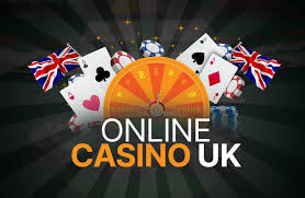 Understanding No Deposit Bonuses in UK Online Casinos